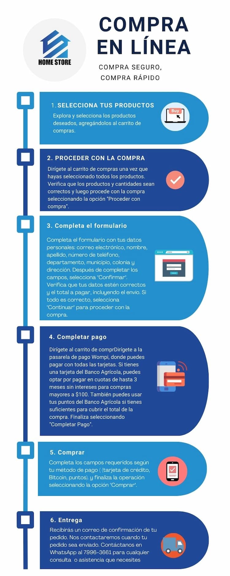 Como comprar en linea